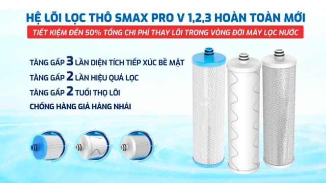 So sánh giá Máy lọc nước RO Karofi KAQ-US08 10 lõi rẻ nhất? - Ảnh 17