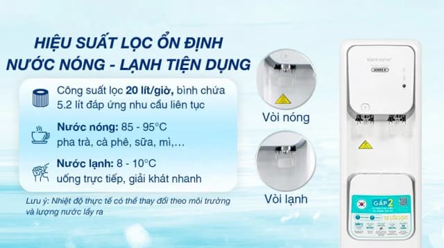 So sánh giá Máy lọc nước RO nóng lạnh Korihome WPK-965 12 lõi rẻ nhất? - Ảnh 17