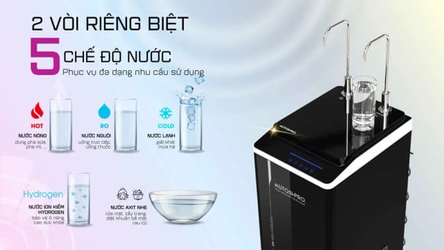 So sánh giá Máy lọc nước RO nóng nguội lạnh Hydrogen ion kiềm Mutosi MP-P89K 9 lõi rẻ nhất? - Ảnh 12