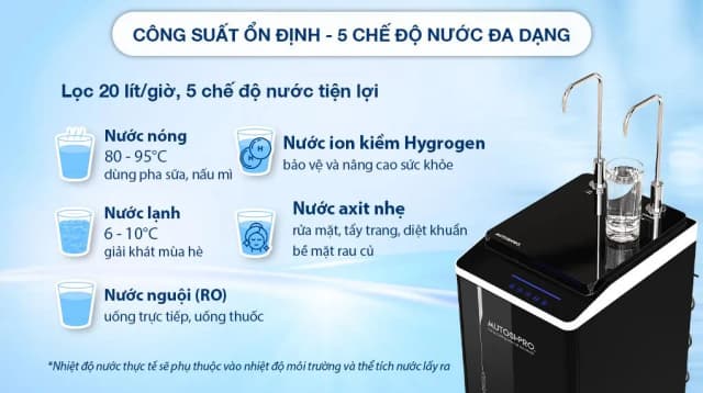 So sánh giá Máy lọc nước RO nóng nguội lạnh Hydrogen ion kiềm Mutosi MP-P89K 9 lõi rẻ nhất? - Ảnh 9