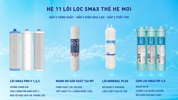 So sánh giá Máy lọc nước RO nóng nguội Karofi KAH-X29 11 lõi rẻ nhất? - Ảnh 7