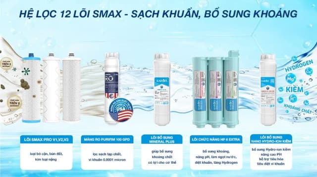 So sánh giá Máy lọc nước RO nóng nguội lạnh Hydrogen Karofi KAD-X69 12 lõi rẻ nhất? - Ảnh 17