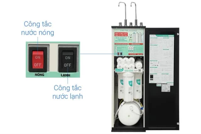 So sánh giá Máy lọc nước RO nóng nguội lạnh Hydrogen Livotec 636 10 lõi rẻ nhất? - Ảnh 11