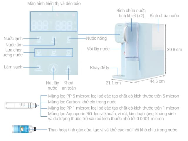 So sánh giá Máy lọc nước RO nóng nguội lạnh Philips ADD6912BL/90 2 lõi rẻ nhất? - Ảnh 13