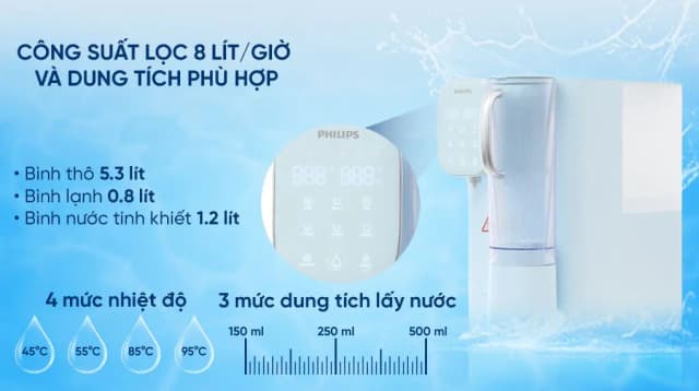 So sánh giá Máy lọc nước RO nóng nguội lạnh Philips ADD6912BL/90 2 lõi rẻ nhất? - Ảnh 9