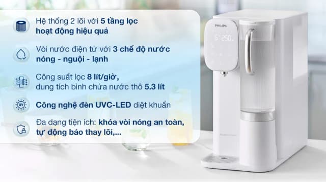 Máy lọc nước RO nóng nguội lạnh Philips ADD6912WH/74 2 lõi - Ảnh 18