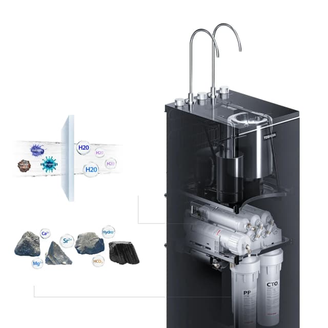 So sánh giá Máy lọc nước RO nóng nguội lạnh Hydrogen Toshiba TWP-WA2SVN(K) 10 lõi rẻ nhất? - Ảnh 9