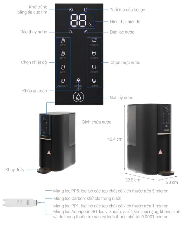 So sánh giá Máy lọc nước RO nóng nguội Philips ADD6901HBK01/90 1 lõi rẻ nhất? - Ảnh 4