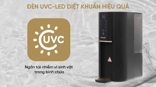 So sánh giá Máy lọc nước RO nóng nguội Philips ADD6901HBK01/90 1 lõi rẻ nhất? - Ảnh 9