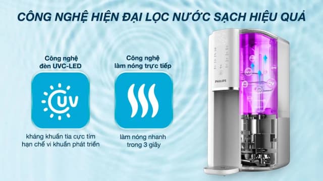So sánh giá Máy lọc nước RO nóng nguội Philips ADD6901HWH01/74 1 lõi rẻ nhất? - Ảnh 5