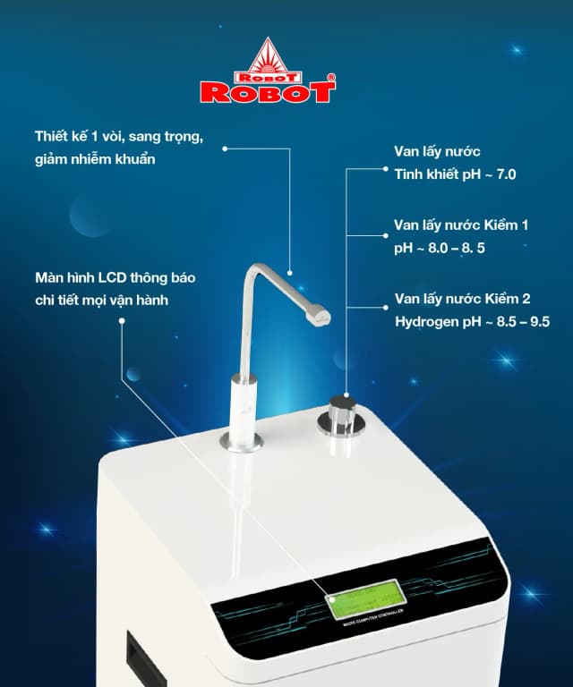 So sánh giá Máy lọc nước RO nóng nguội Hydrogen ROBOT HydroMegaPlus-9X 9 lõi rẻ nhất? - Ảnh 17