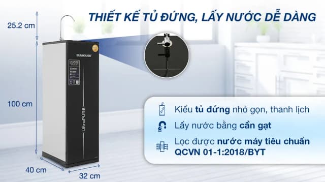 So sánh giá Máy lọc nước RO Hydrogen Sunhouse UltraPURE SHA8810K 10 lõi rẻ nhất? - Ảnh 2