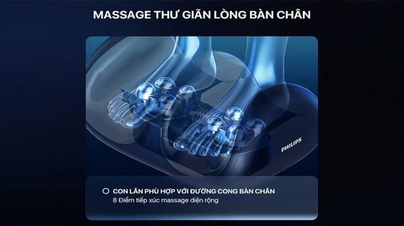Máy massage chân Philips PPM6331 - Giá rẻ nhất hôm nay - Ảnh 4