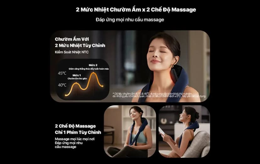 Máy massage cổ vai gáy Philips PPM3322 - Giá rẻ nhất hôm nay - Ảnh 4
