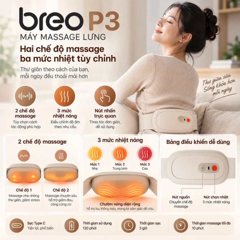 Máy massage lưng Breo P3 - Giá rẻ nhất hôm nay - Ảnh 3