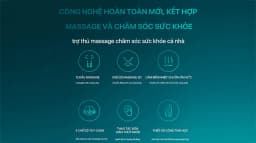 Máy massage lưng Philips PPM4501 - Giá rẻ nhất hôm nay - Ảnh 2
