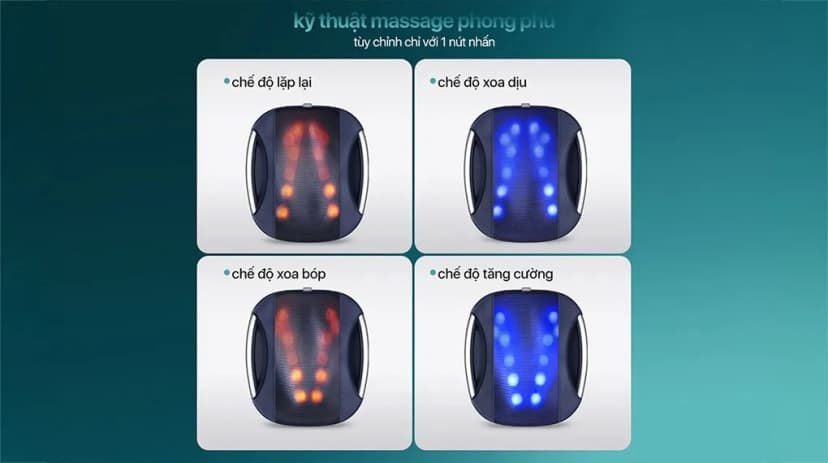 Máy massage lưng Philips PPM4501 - Giá rẻ nhất hôm nay - Ảnh 4