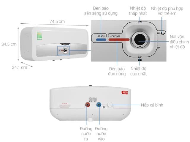 Top 1 so sánh giá Máy nước nóng gián tiếp Livotec 30 lít 2500W LWH-I30X26 - Tìm sản phẩm giá rẻ nhất - Ảnh 4