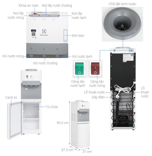 Top 1 so sánh giá Cây nước nóng lạnh Electrolux EDBMFACWF 530W - Tìm sản phẩm giá rẻ nhất - Ảnh 5