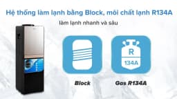 So sánh giá Cây nước nóng lạnh Midea YL1836S-B 520W - Tìm sản phẩm giá rẻ nhất - Ảnh 11