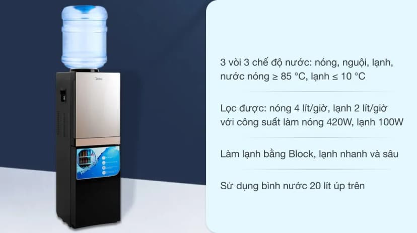 So sánh giá Cây nước nóng lạnh Midea YL1836S-B 520W - Tìm sản phẩm giá rẻ nhất - Ảnh 6