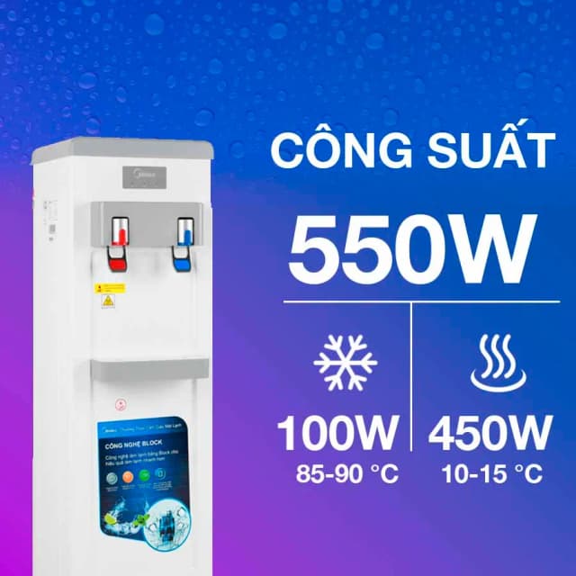 So sánh giá Cây nước nóng lạnh Midea YL1932S 550W rẻ nhất? - Ảnh 13