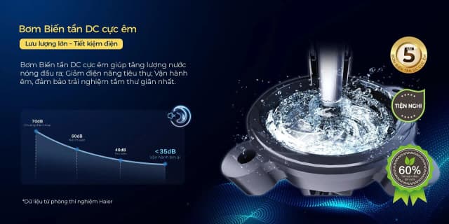 So sánh giá Máy nước nóng trực tiếp Aqua 4500W AEI45E-FP3CB(VN) rẻ nhất? - Ảnh 12