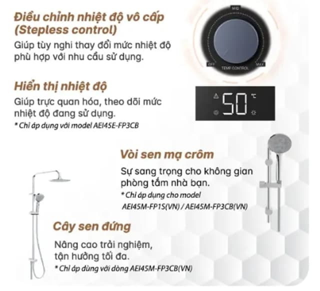 So sánh giá Máy nước nóng trực tiếp Aqua 4500W AEI45E-FP3CB(VN) rẻ nhất? - Ảnh 19