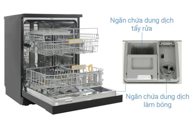 Top 1 so sánh giá Máy rửa chén độc lập Aqua ADWA15-686BK2VN - Tìm sản phẩm giá rẻ nhất - Ảnh 5