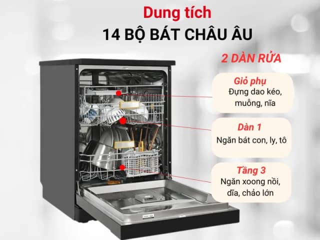 So sánh giá Máy rửa chén độc lập Comfee CDWEF1401HB-W-VN rẻ nhất? - Ảnh 10