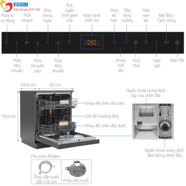 So sánh giá Máy rửa chén độc lập Junger Leopard DWJ-143 rẻ nhất? - Ảnh 2