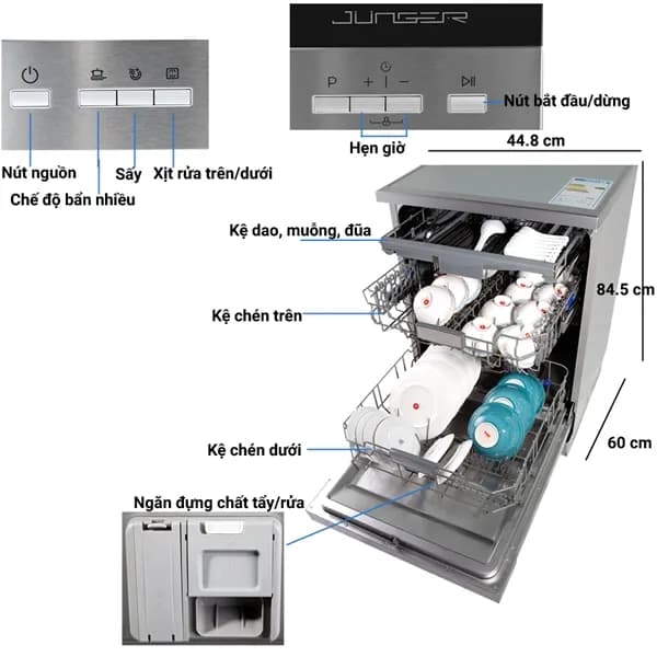 So sánh giá Máy rửa chén độc lập Junger DWJ-450 rẻ nhất? - Ảnh 12