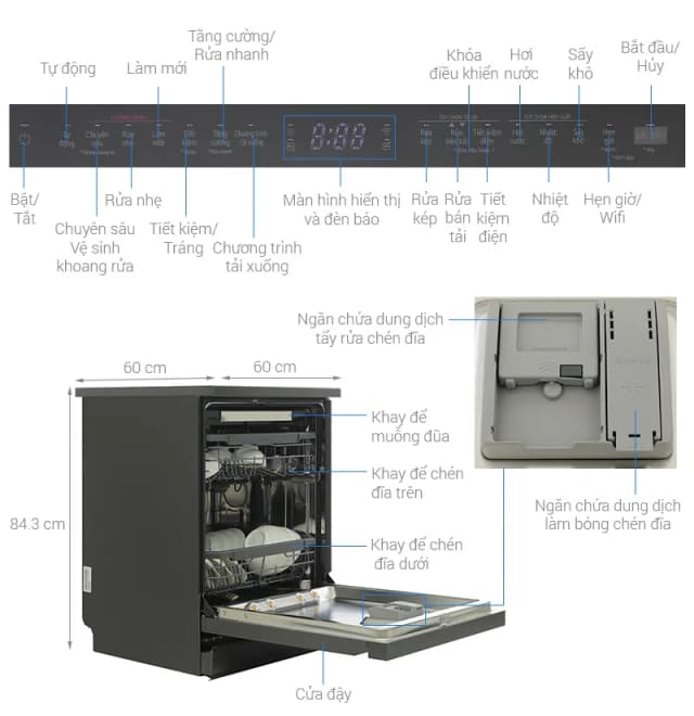 So sánh giá Máy rửa chén độc lập LG LDT14BLA4 rẻ nhất? - Ảnh 2