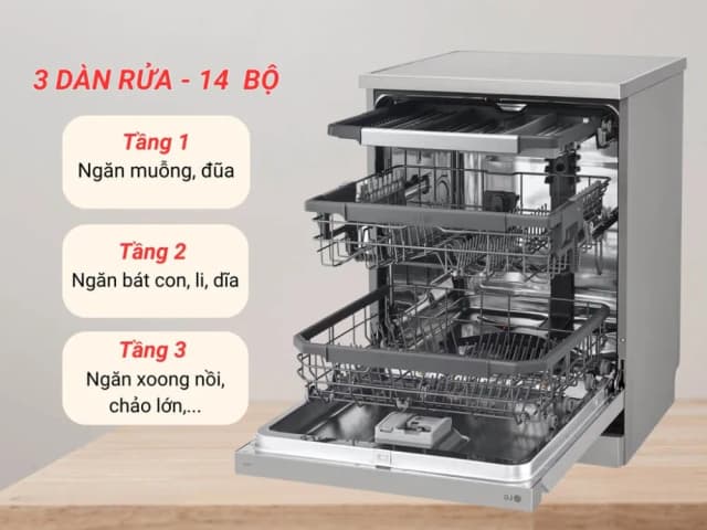 So sánh giá Máy rửa chén độc lập LG LDT14SVA4 rẻ nhất? - Ảnh 7