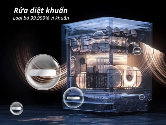 So sánh giá Máy rửa chén độc lập Samsung DW60CG550FSGSV rẻ nhất? - Ảnh 12