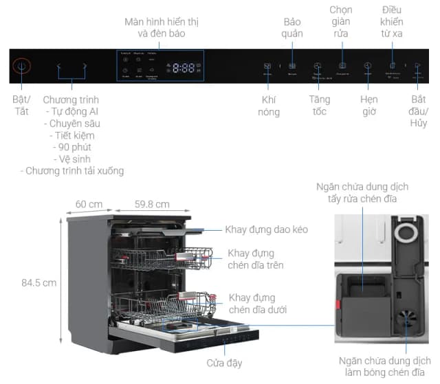 So sánh giá Máy rửa chén độc lập Toshiba DW-15F7(G)-VN rẻ nhất? - Ảnh 12