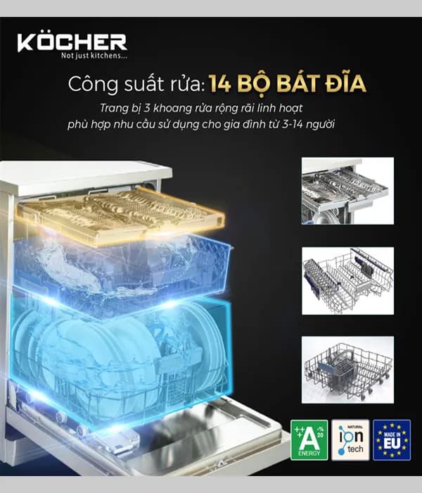 Top 1 so sánh giá Máy rửa chén mini Kocher X10 - Tìm sản phẩm giá rẻ nhất - Ảnh 13