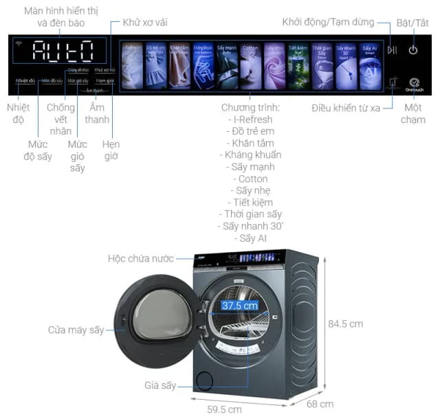 So sánh giá Máy sấy bơm nhiệt Haier 14 kg HD140-AR387GNU1 rẻ nhất? - Ảnh 10