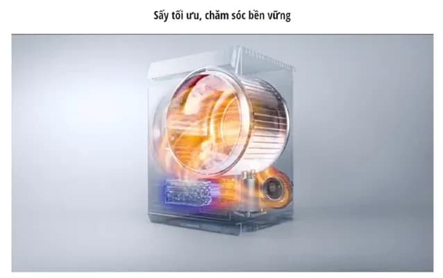 So sánh giá Máy sấy bơm nhiệt Panasonic 9.5 kg NH-EH95JD1BV rẻ nhất? - Ảnh 19