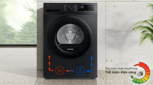 So sánh giá Máy sấy bơm nhiệt Samsung 9 kg DV90T6240LB/SV rẻ nhất? - Ảnh 14