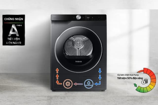 So sánh giá Máy sấy bơm nhiệt Samsung 9 kg DV90T6240LB/SV rẻ nhất? - Ảnh 7