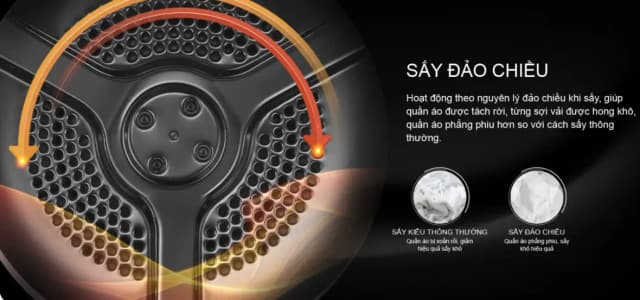 So sánh giá Máy sấy thông hơi Aqua 9 kg AQH-V901K PS rẻ nhất? - Ảnh 20