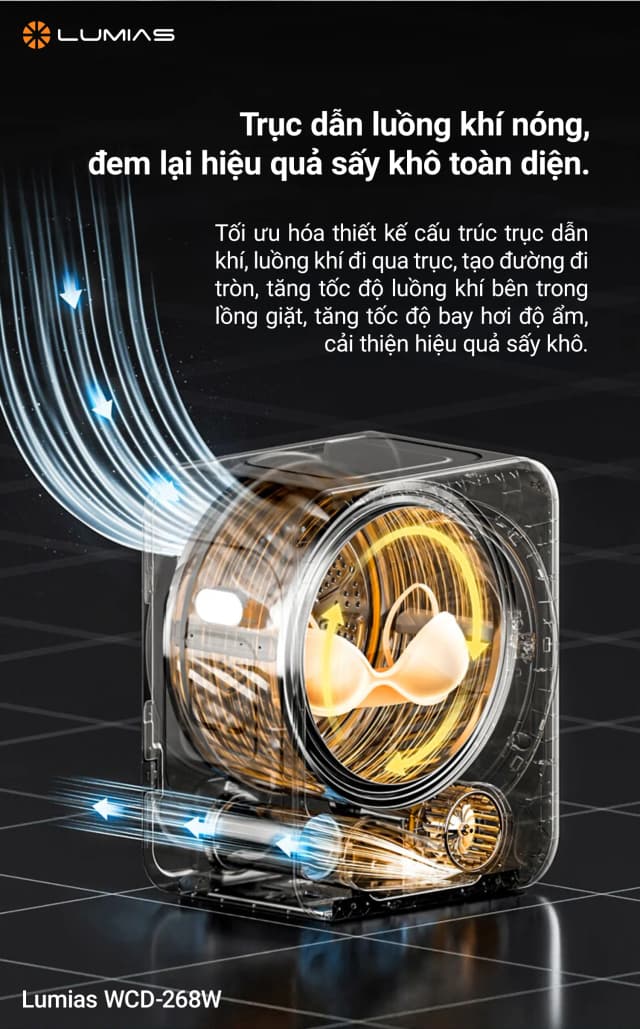 So sánh giá Máy sấy thông hơi LUMIAS 4kg WCD-268W rẻ nhất? - Ảnh 12