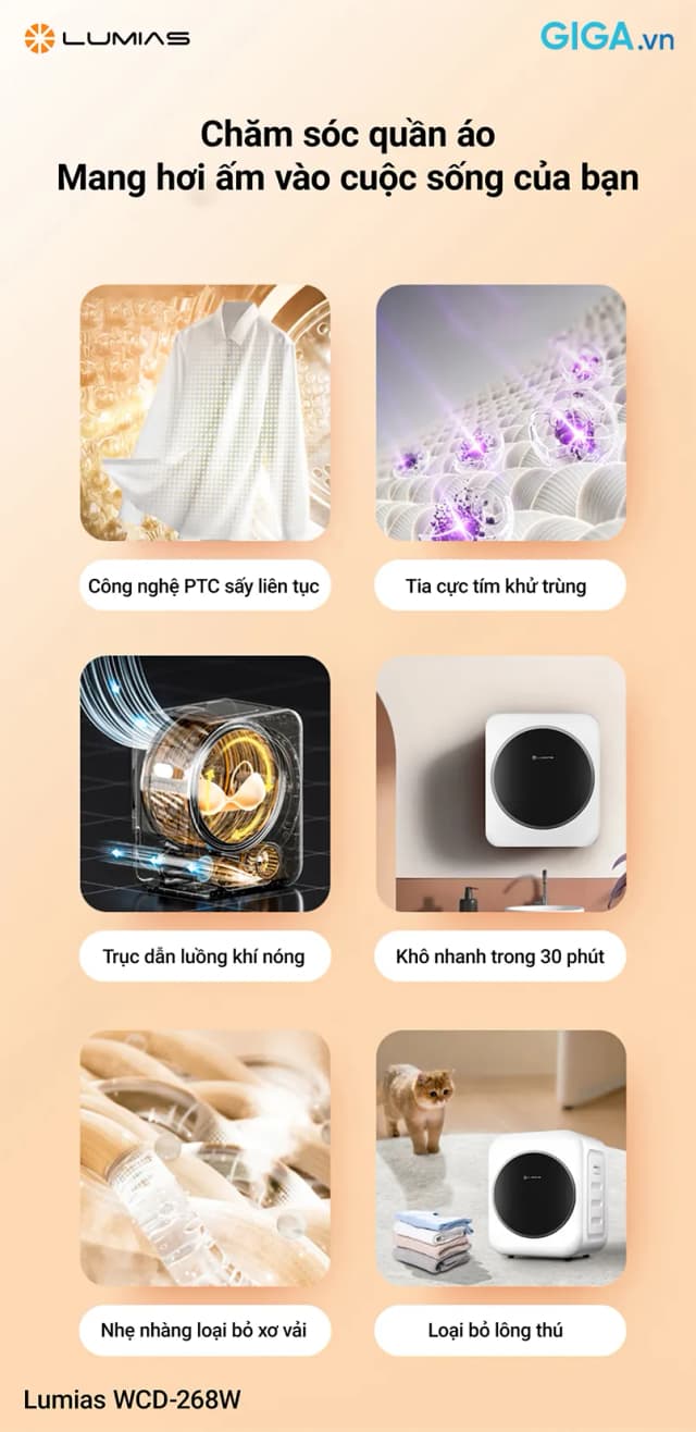 So sánh giá Máy sấy thông hơi LUMIAS 4kg WCD-268W rẻ nhất? - Ảnh 4