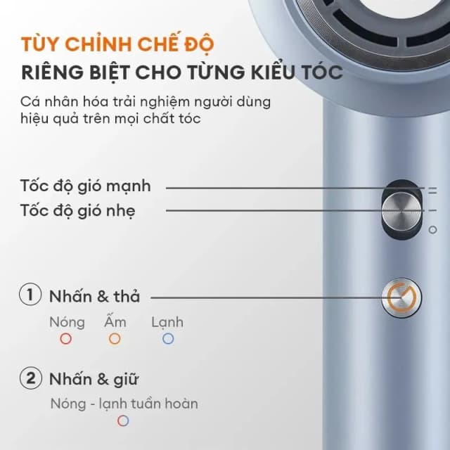 So sánh giá Máy sấy tóc 1400W Gaabor HD-M01A rẻ nhất? - Ảnh 6