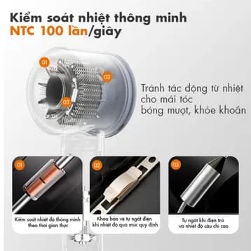 So sánh giá Máy sấy tóc 1400W Gaabor HD-M01C - Tìm sản phẩm giá rẻ nhất - Ảnh 18