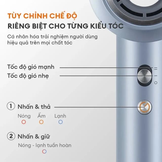 So sánh giá Máy sấy tóc 1400W Gaabor HD-M01C rẻ nhất? - Ảnh 7
