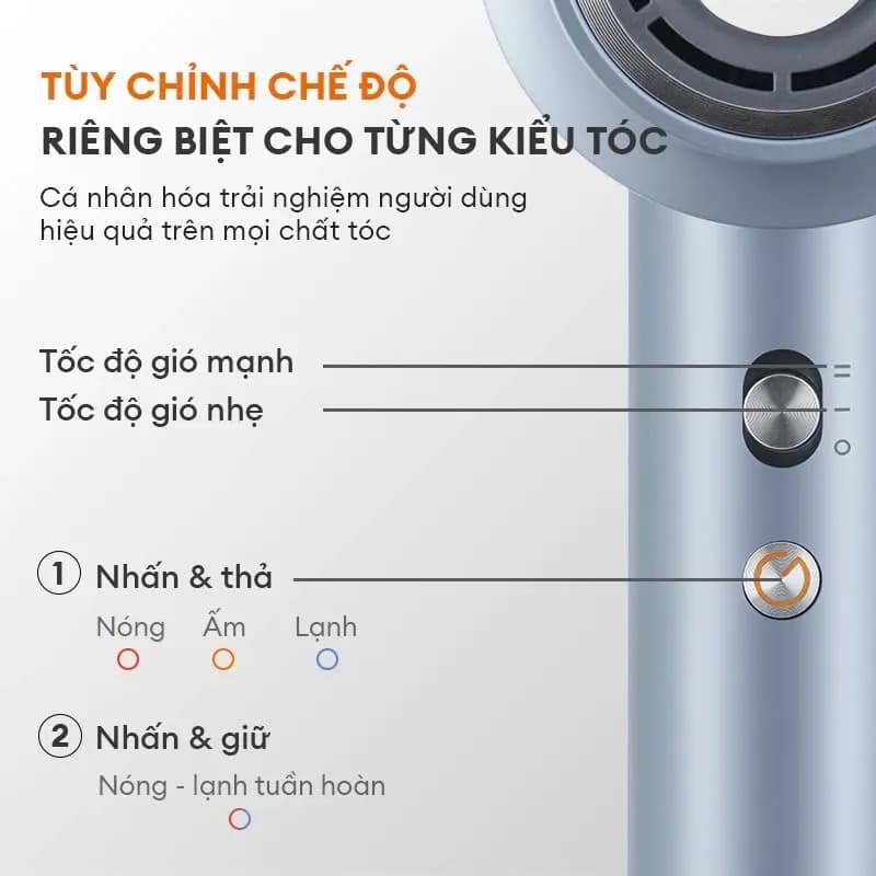 So sánh giá Máy sấy tóc 1400W Gaabor HD-M01C - Tìm sản phẩm giá rẻ nhất - Ảnh 7