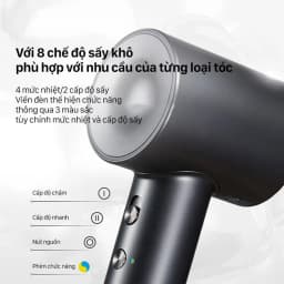 So sánh giá Máy sấy tóc tốc độ cao Showsee A18-GY - Tìm sản phẩm giá rẻ nhất - Ảnh 17