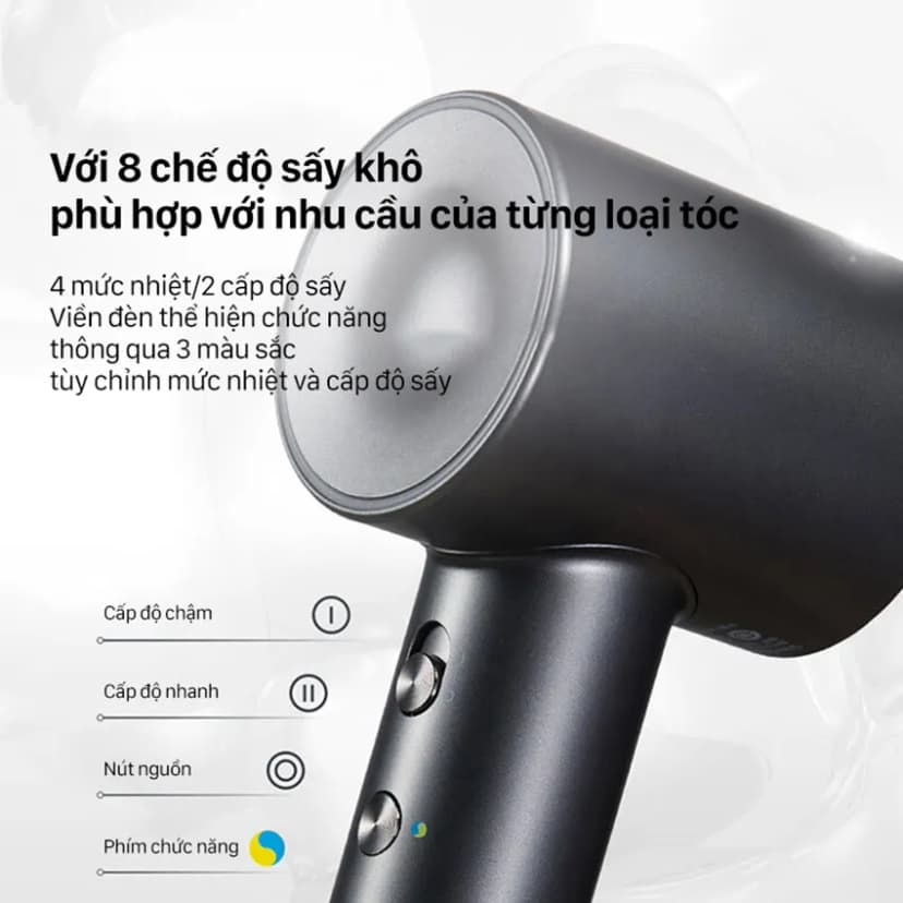 So sánh giá Máy sấy tóc tốc độ cao Showsee A18-GY - Tìm sản phẩm giá rẻ nhất - Ảnh 17